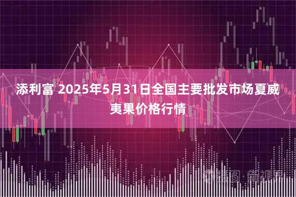 添利富 2025年5月31日全国主要批发市场夏威夷果价格行情