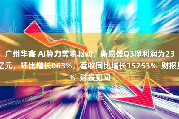广州华鑫 AI算力需求驱动,新易盛Q3净利润为2385亿元,环比增长063%,营收同比增长15253% 财报见闻